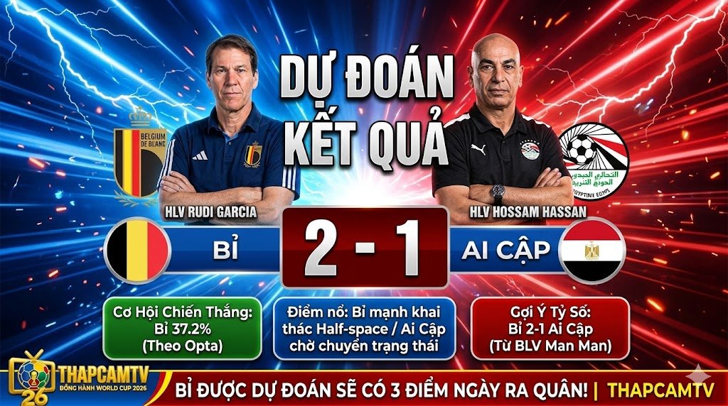 Dự đoán kết quả tỷ số trận Bỉ 2-1 Ai Cập từ BLV Man Man trên Thapcamz.net.