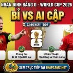 Hình ảnh nhận định Bỉ vs Ai Cập tại bảng G World Cup 2026 cùng chuyên gia ThapcamTV.