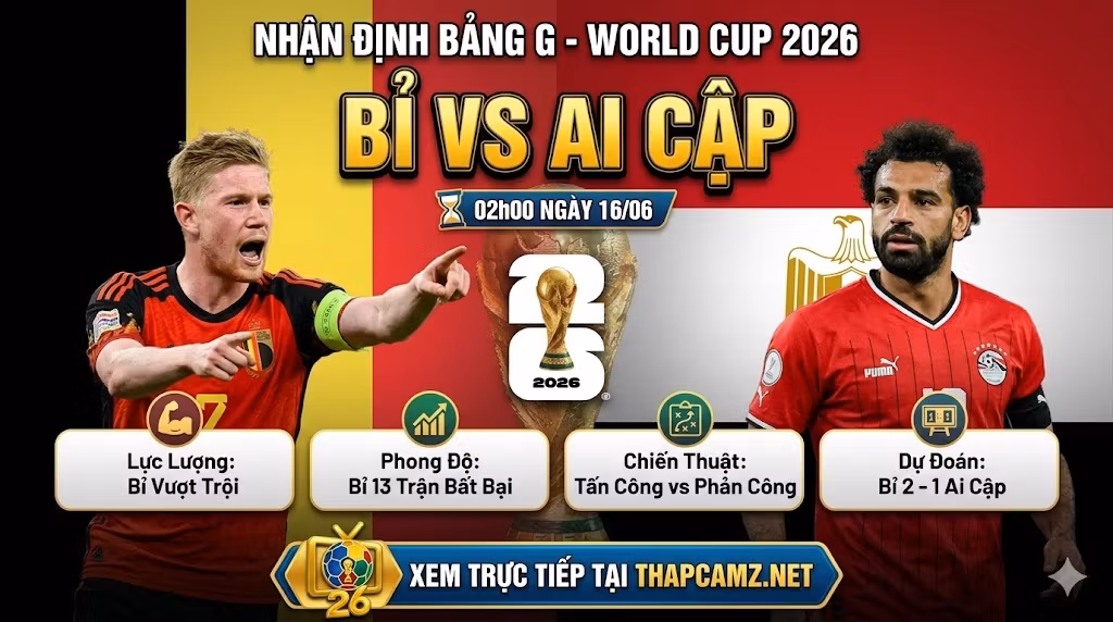Hình ảnh nhận định Bỉ vs Ai Cập tại bảng G World Cup 2026 cùng chuyên gia ThapcamTV.