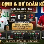 Ảnh bìa infographic nhận định trận đấu World Cup 2026 giữa Iraq và Na Uy, với dự đoán tỷ số 0-2 cho Na Uy, hình ảnh cầu thủ Aymen Hussein đối đầu Erling Haaland và các panel thống kê phong độ.