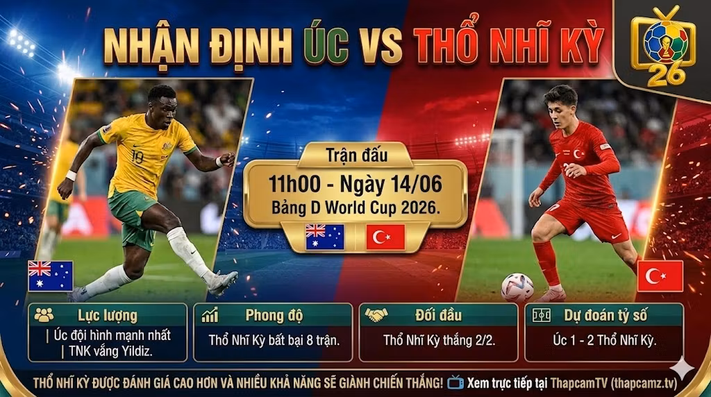 Nhận định bóng đá Úc vs Thổ Nhĩ Kỳ lúc 11h00 ngày 14/06 vòng bảng World Cup 2026 chi tiết cùng ThapcamTV.